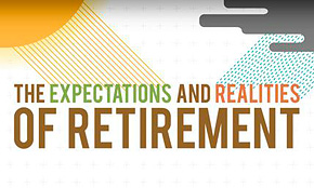 Retirement Expectations vs. Reality